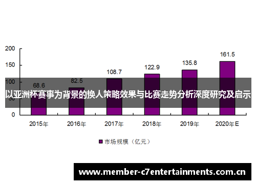 以亚洲杯赛事为背景的换人策略效果与比赛走势分析深度研究及启示