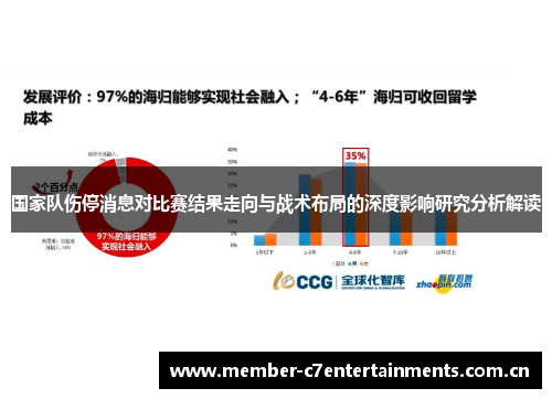 国家队伤停消息对比赛结果走向与战术布局的深度影响研究分析解读